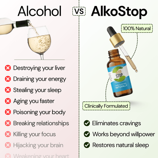AlkoStop