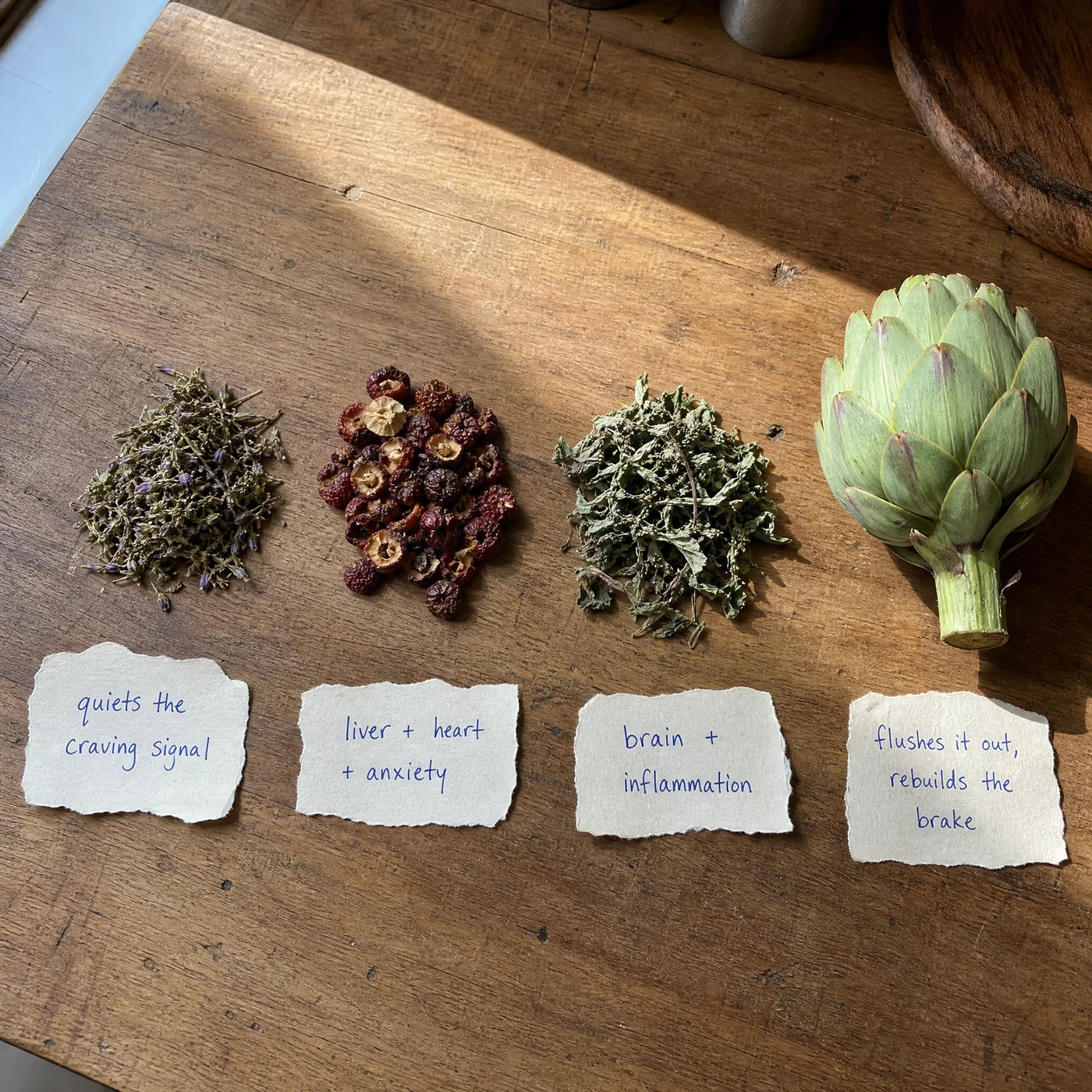 Four dried herbal ingredients laid out with handwritten tags naming each one's job: quiets the craving signal, liver plus heart plus anxiety, brain plus inflammation, flushes it out and rebuilds the brake